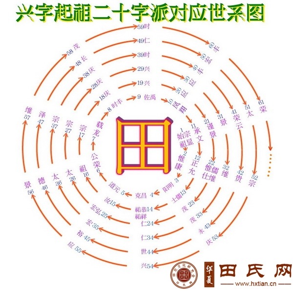tian_8001_0862b5f60ed1cc116770.jpg