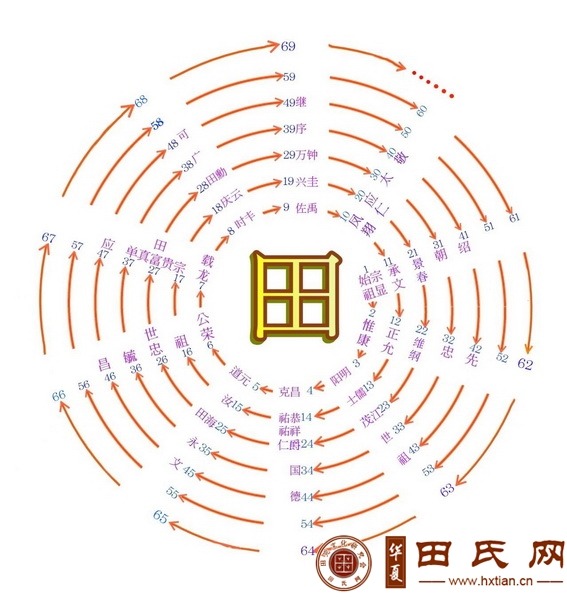 tian_8001_a011d0ab037d5a3d0655.jpg