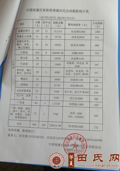 tian_8054_a96c1f4221af980c0550.jpg