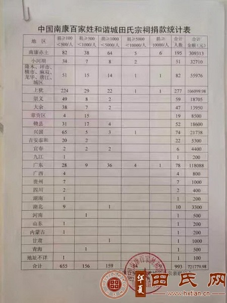 tian_8088_c6a53f9e6fbe8ec29c5e.jpg