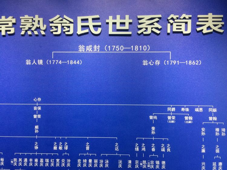 常熟翁氏家风传习馆开馆（人物资料）.jpg