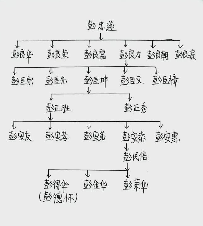 worldpeng_55d6d9d16751770613_01.png