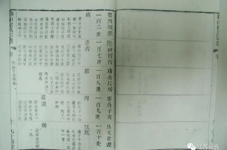 “昆山三徐”先祖徐悳（德）的身世考.png