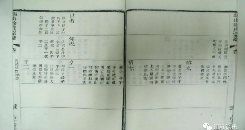 “昆山三徐”先祖徐悳（德）的身世考.png