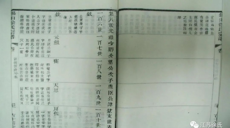 “昆山三徐”先祖徐悳（德）的身世考.png