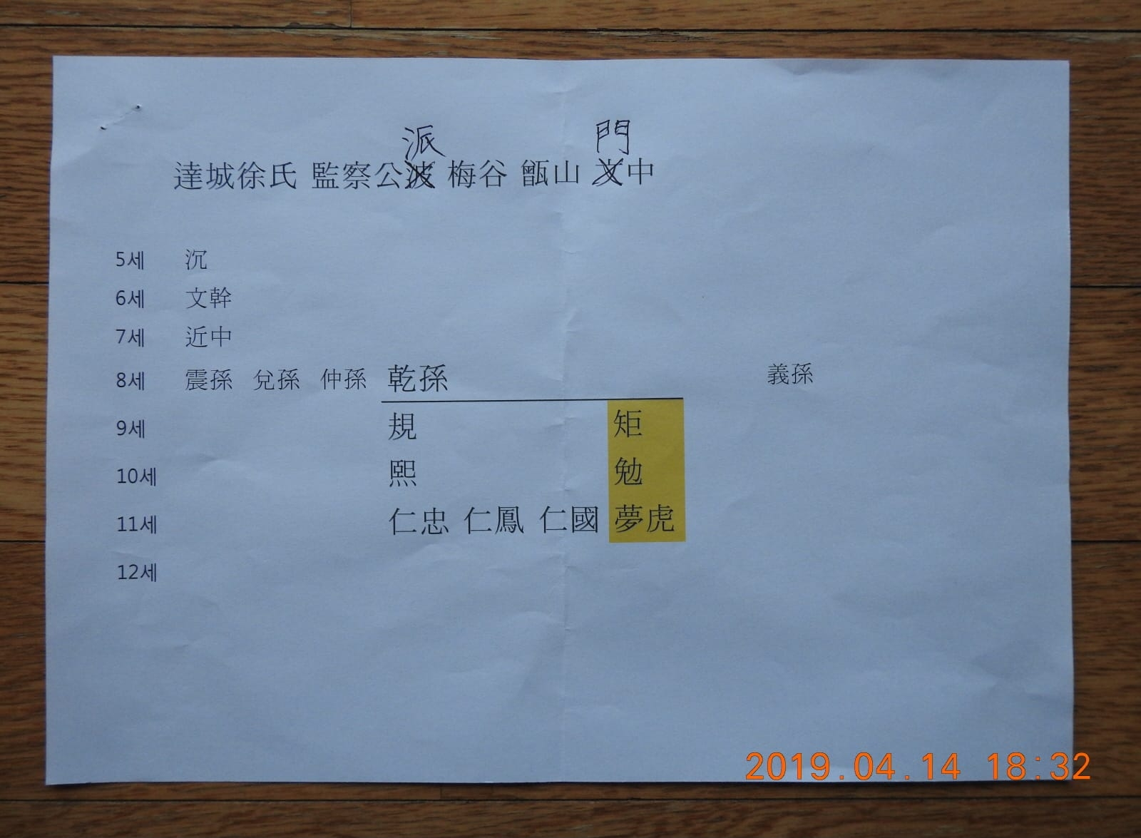 서몽호(徐梦虎).png