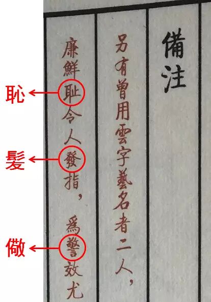 修编族谱必须注意的错别字，您家中招了吗？（族谱资料）.jpg