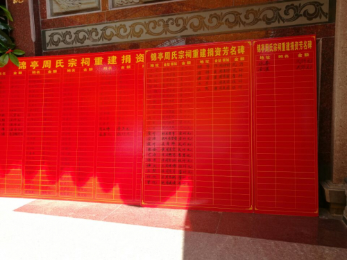 2019年石狮市锦亭村周氏举行宗祠重建落成盛大庆典（古迹寻访）.jpg