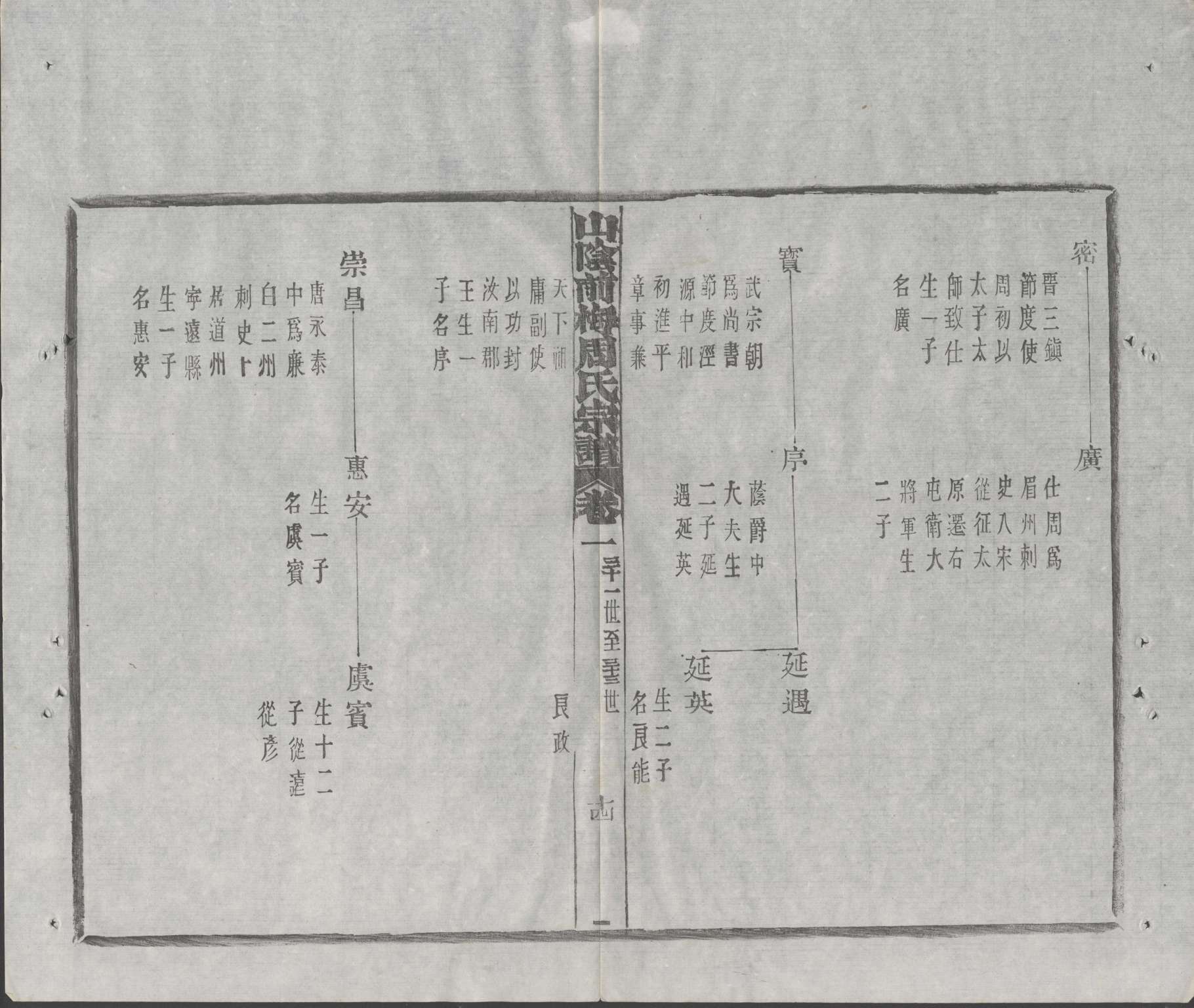 绍兴前梅周氏先代世系图.jpg