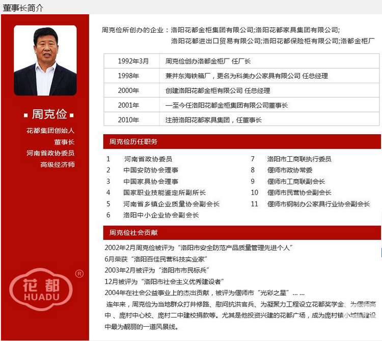 周克俭-花都家具集团董事长（周氏企业）.png