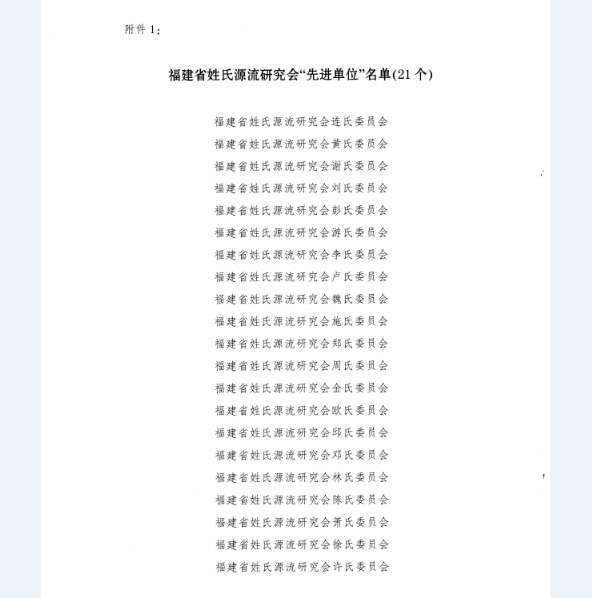 福建省周氏委员会被省总会评为“先进单位”（文化辑录）.jpg