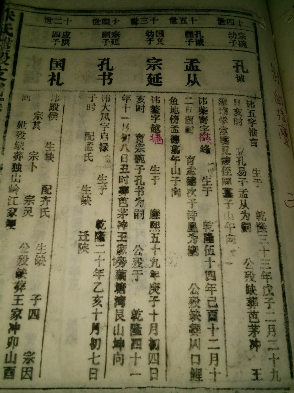 寻找安徽宿松朱氏迁陕宗亲（寻根资料）.jpg