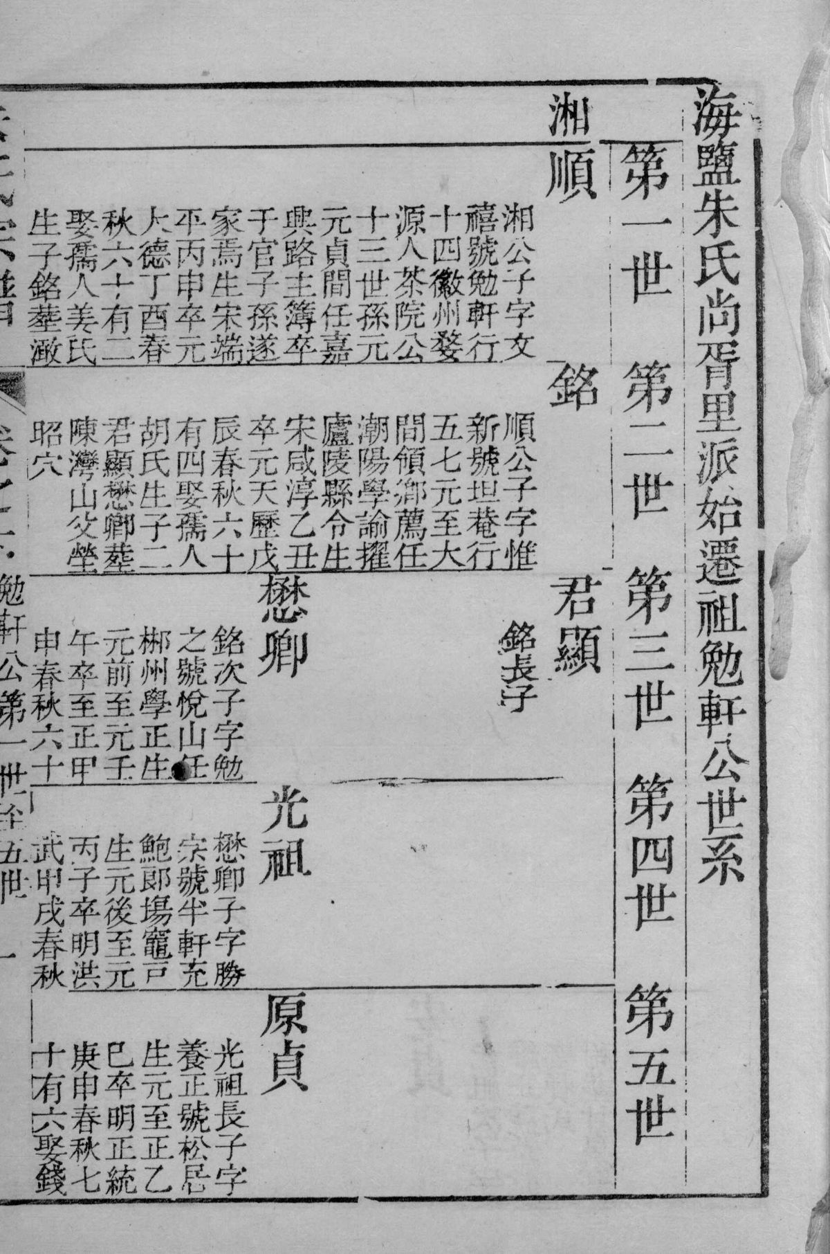 海盐状元朱昌颐家谱介绍（谱牒资料）.jpg