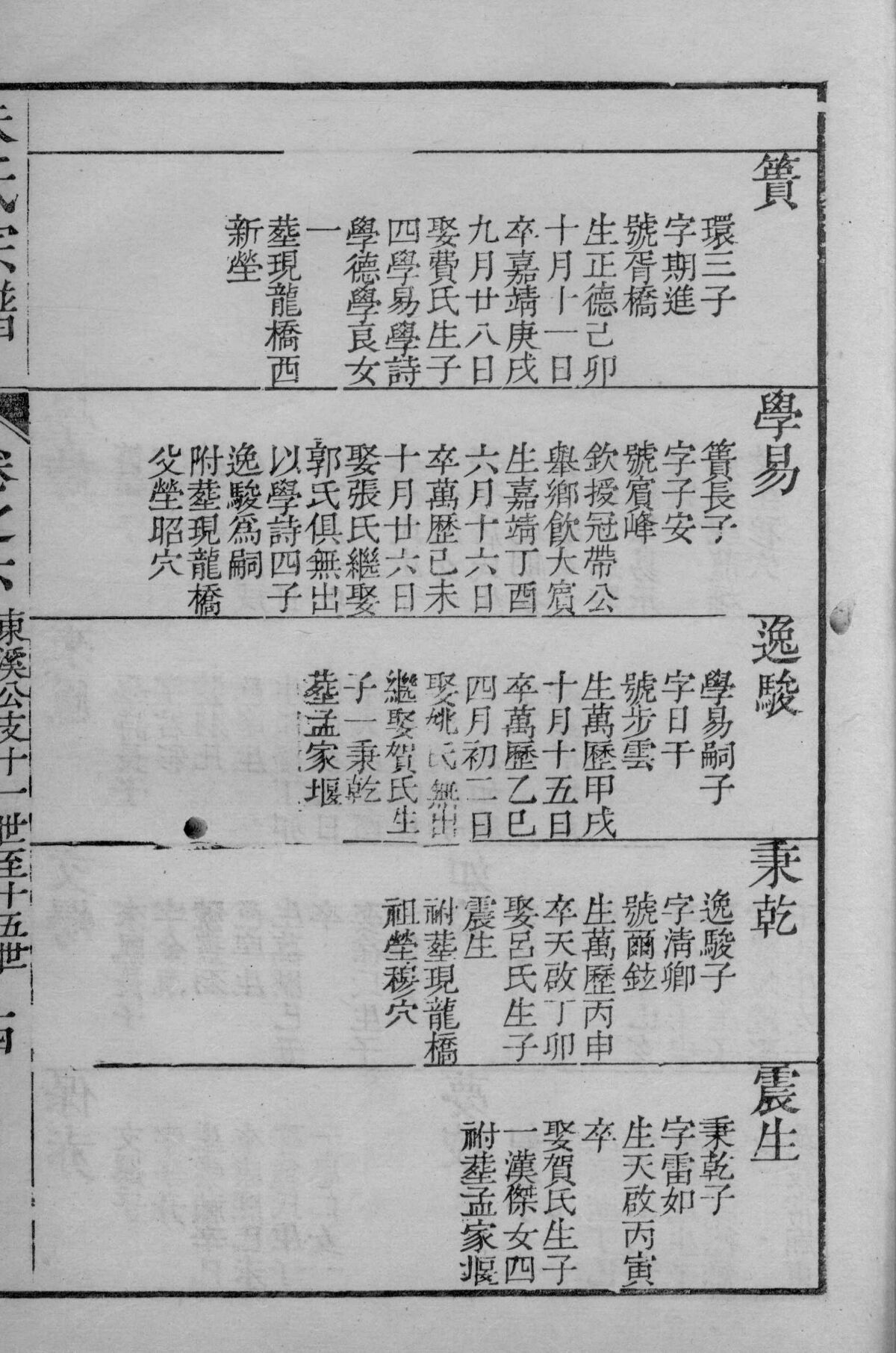 尚胥里朱氏光昭公支家谱（谱牒资料）.jpg