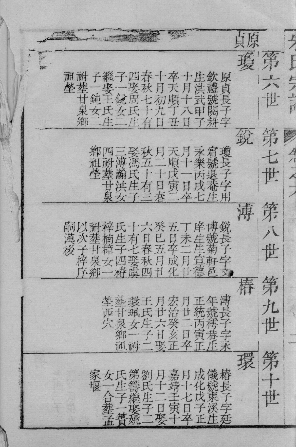 尚胥里朱氏光昭公支家谱（谱牒资料）.jpg