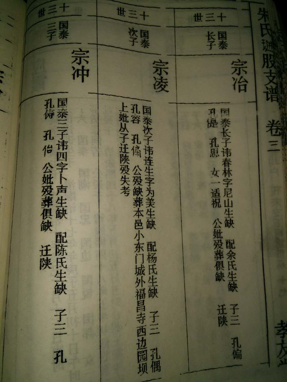 寻找安徽宿松朱氏迁陕宗亲（寻根资料）.jpg