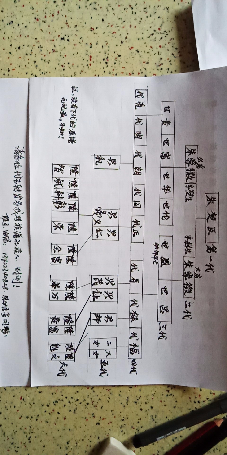 寻根资料：l（寻根资料）.jpg