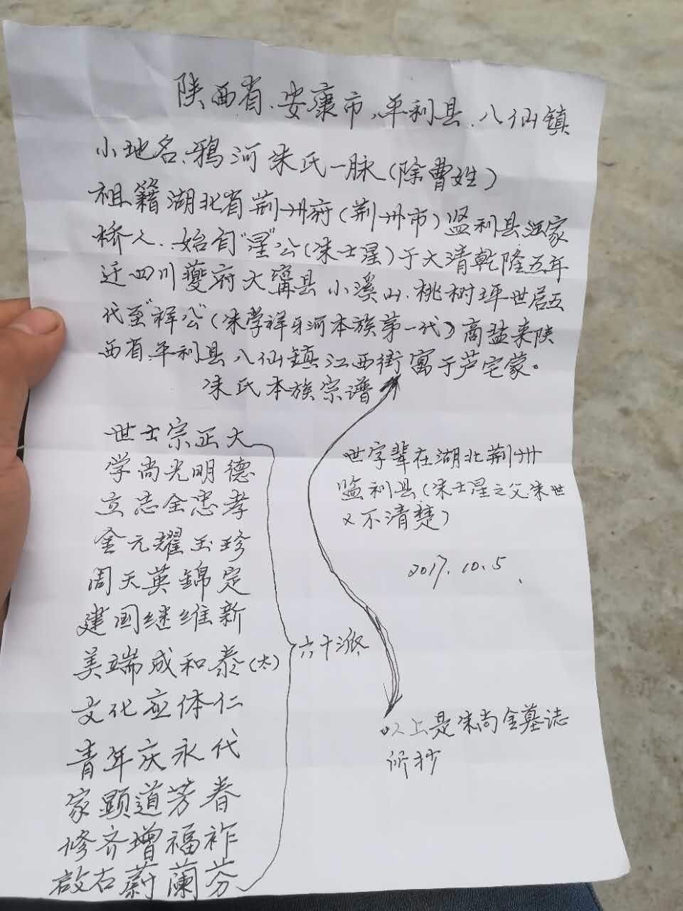 寻根资料：重庆的族亲您们好，我祖宗是从巫溪小溪山经商到陕西平利县的。但是一直没有找到巫溪这边的资料，希望有（寻.jpg