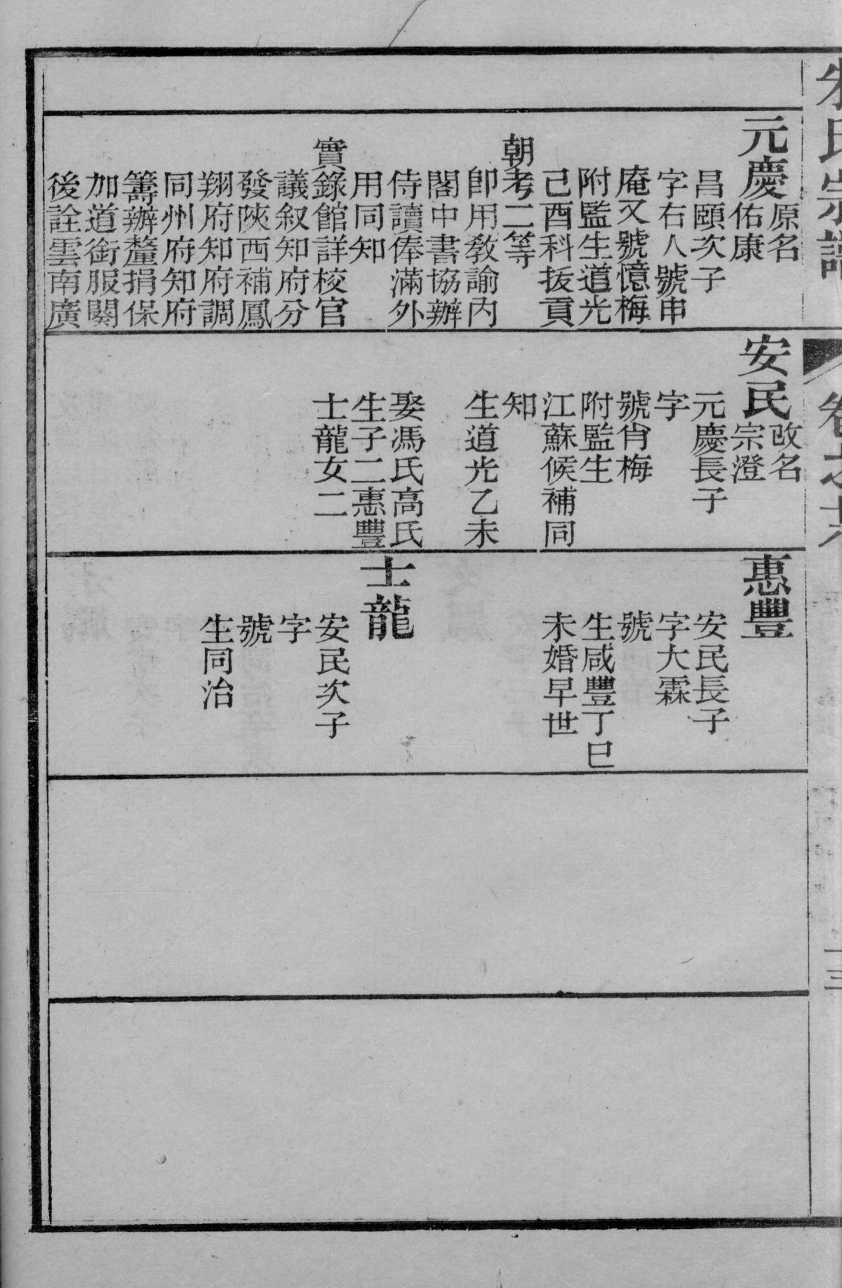 海盐状元朱昌颐家谱介绍（谱牒资料）.jpg