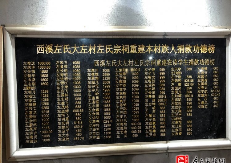 zuo_08457c2a87496f5da0e5f5.jpg