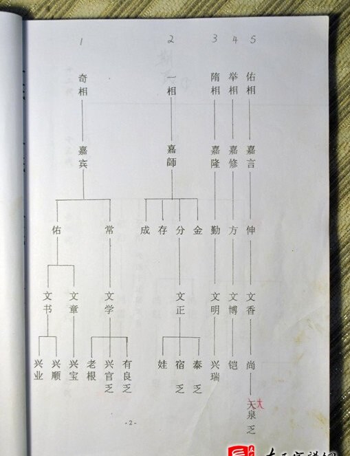 zuo_46797380dc6319ebcd1f79.jpg