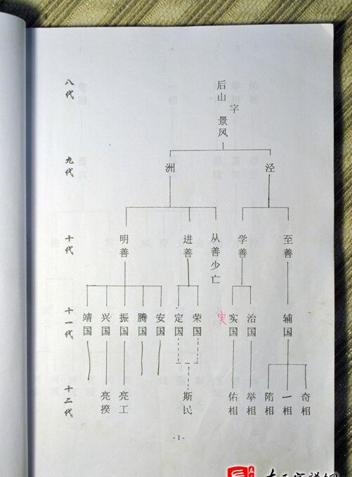 zuo_5e00fbed61234a74622b29.jpg