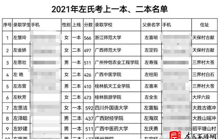 zuo_64a1333bb3efd8092f3866.jpg