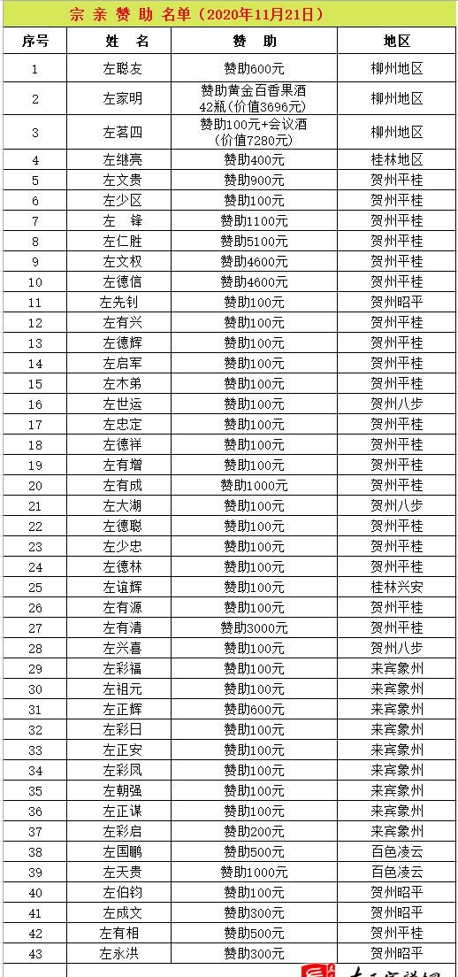 zuo_78af9d96df6753c1460a4f.jpg