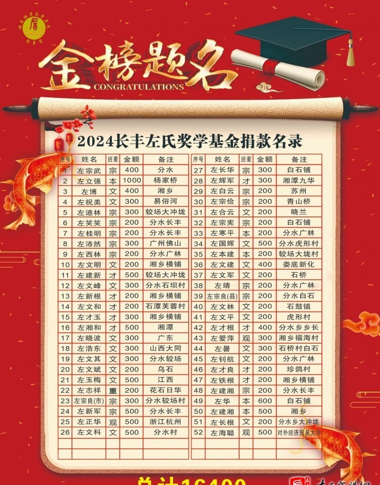 zuo_8208cdaabccd1aea8fe5db.jpg