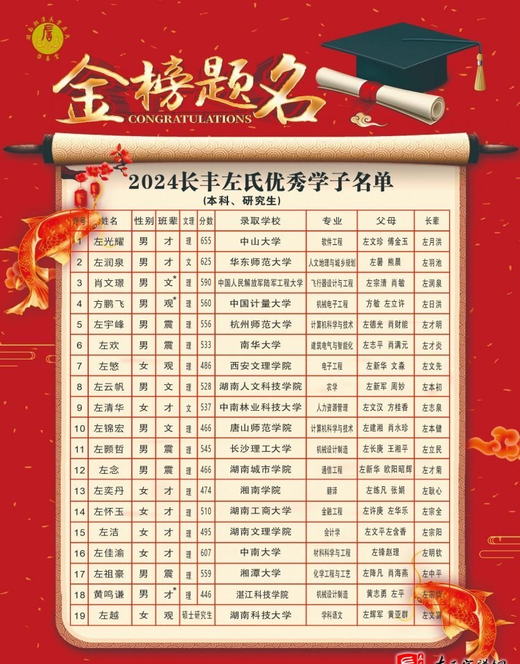 zuo_8391b8a7f22b41dc0c8ff2.jpg