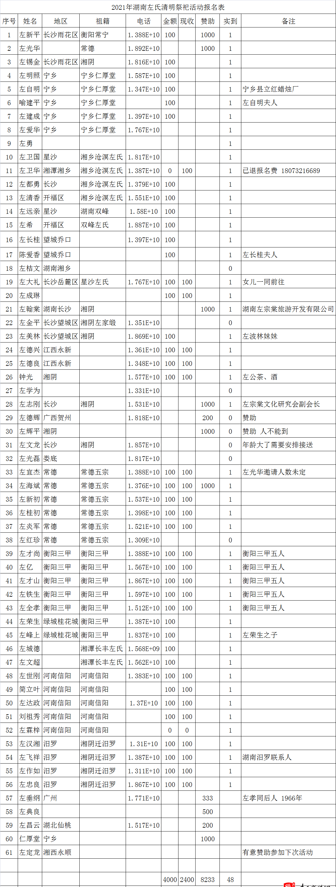 zuo_877c04dbf8965c6fbef65c.png