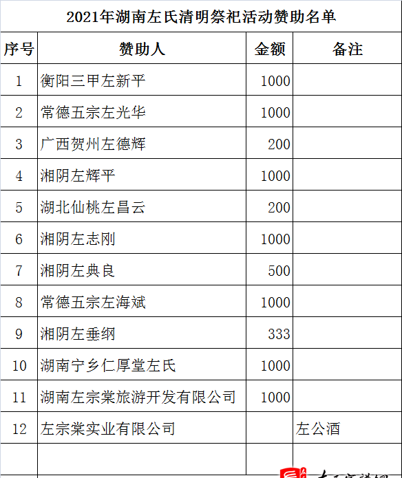zuo_9ef9947867708c12a6af5d.png