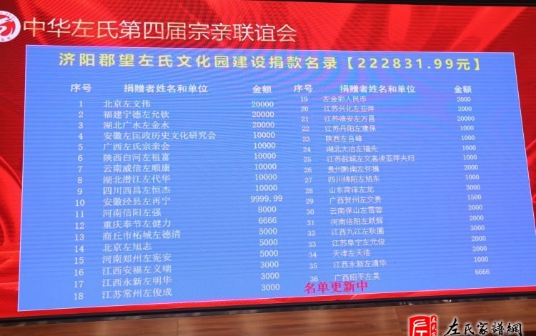 zuo_b548e4d2170a8bc11a095e.jpg