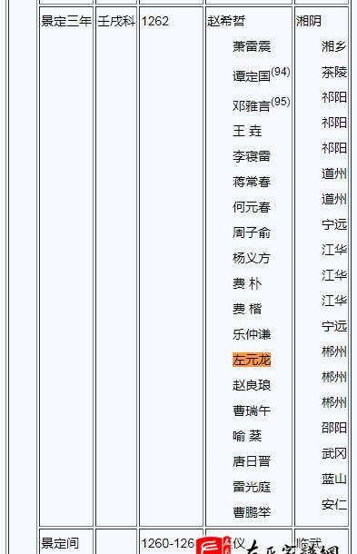 zuo_c7673346198f0674f1bfc2.jpg