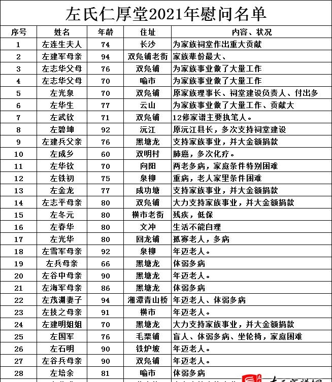 zuo_d92759fe1d4e265cdcbeb2.png