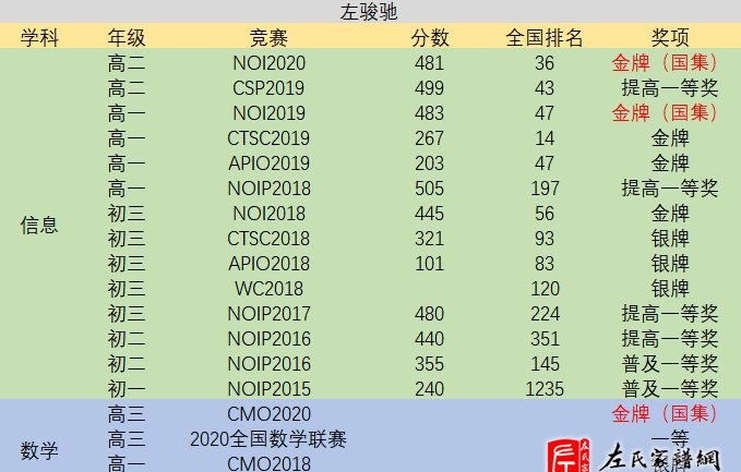 zuo_f38f48848782952245c938.jpg